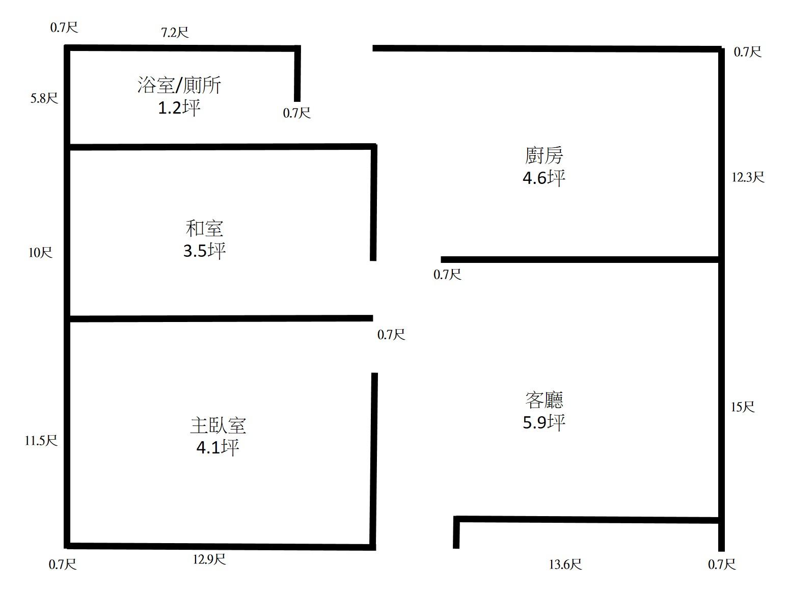 Source Image